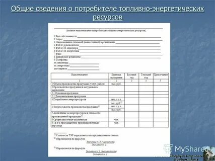 Сведения о потребителе