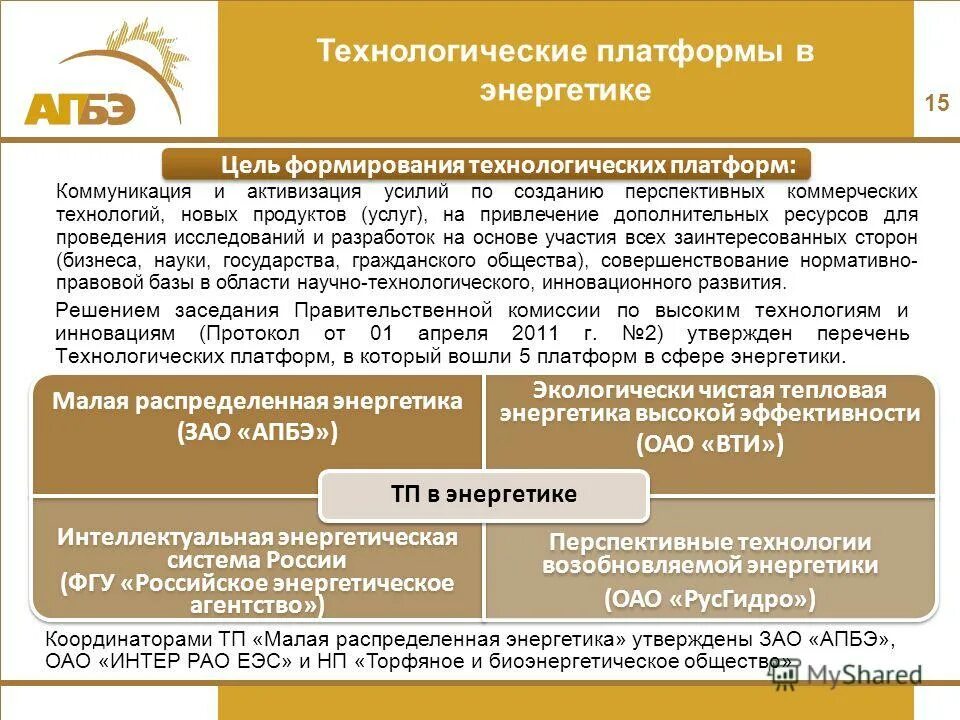 безопасность и выживание бжд. активизировать усилия. масштабируемые платформы коммуникации. активизировать усилия. активизировать усилия.
