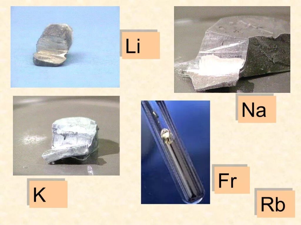 Литий натрий калий. Щелочные металлы. Щелочные металлы металлы. Щелочноземельные металлы. Литий мягкий легкий металл серебристо