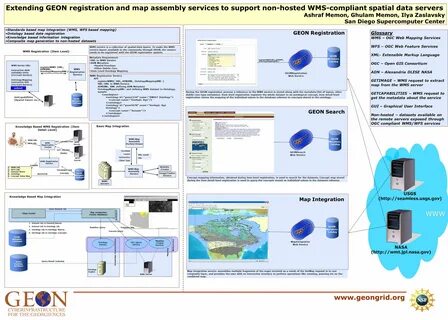 Mapping services