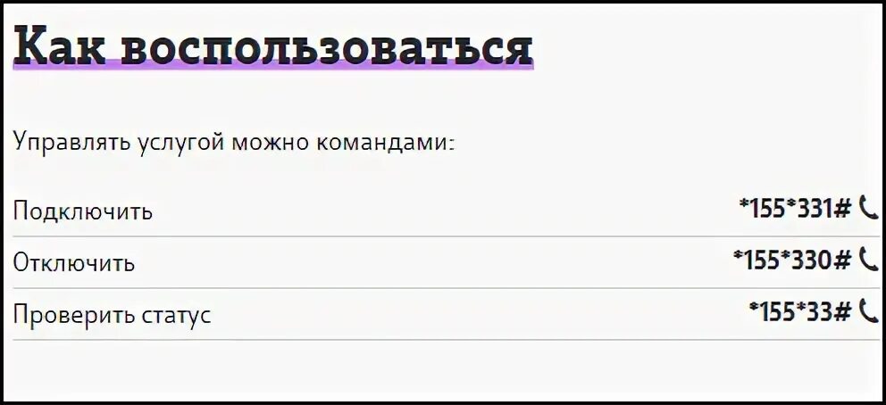 Как отключить подписки на теле2 команда. Отключить услугу мой помощник на теле2. Подключенные услуги теле2 команда. Как подключить услугу на теле2. Подключение отключение услуг теле2.