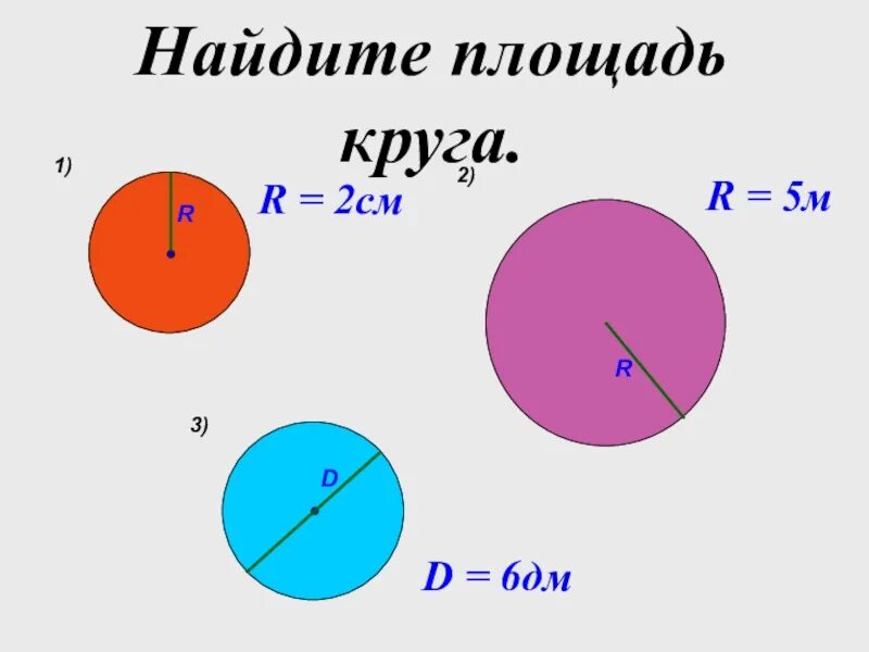 Площадь окружности 8 класс. Как найти площадь круга 3 класс. как найти площадь круга формула 6 класс. как определить площадь круга 6 класс. как найти площадь круга 6 класс математика.