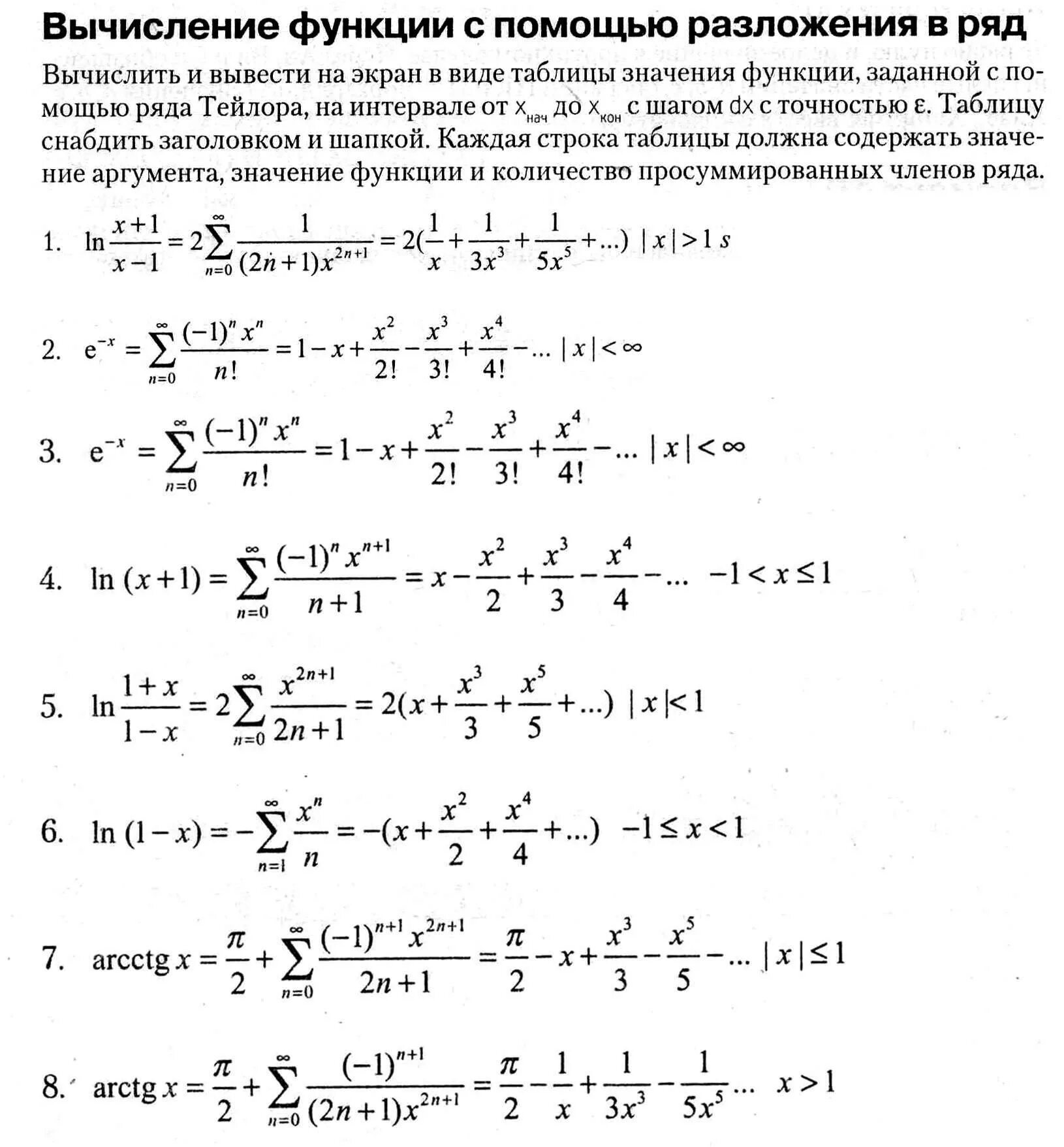 Разложение в ряд Тейлора таблица. Таблица разложения функций в степенные ряды. Разложения Тейлора таблица и Маклорена. Степенной ряд Маклорена. Тейлор примеры