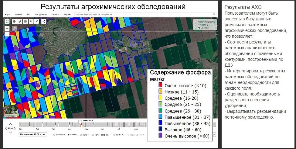 Агрохимические обследования. Агрохимическое обследование полей. Карта агрохимического обследования. Высокоточное агрохимическое обследование полей. Данные Агрофизического и агрохимического обследования полей.