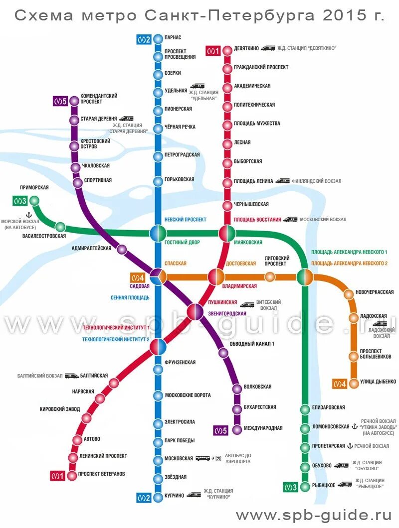 Глубина метро в питере. Глубина метро в питере