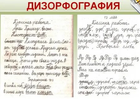 Дизорфография
