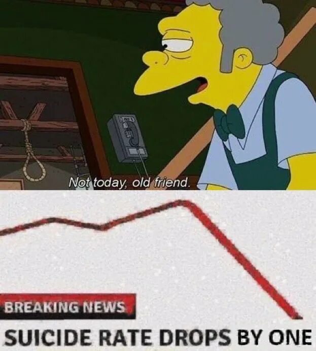 Today be like