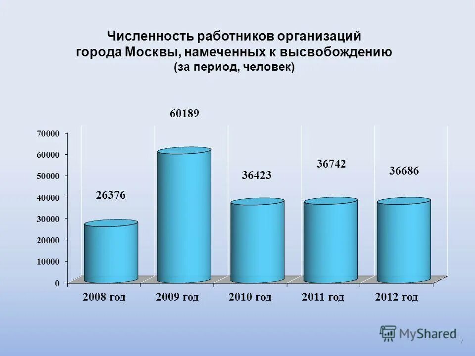 Население абхазии на 2025 численность населения. Население абхазии на 2025 численность населения