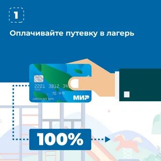 Кэшбэк за лагерь 2024