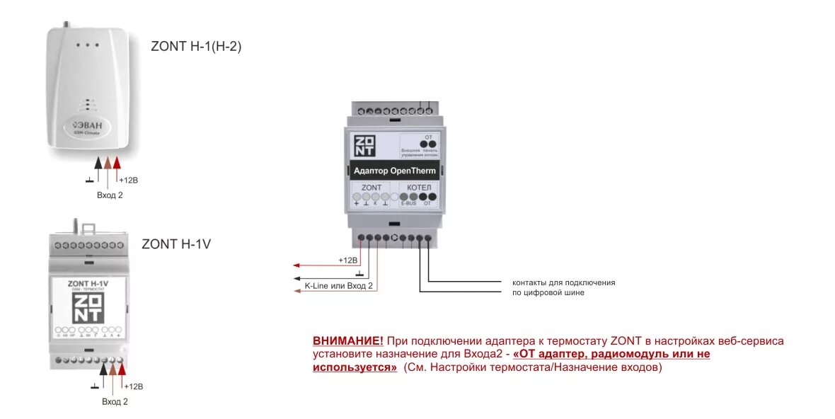 Адаптер Zont OPENTHERM (724). Термостат Zont h-1v.02. Выносной термостат газового котла Висман. Термостат беспроводной схема подключения к газовому котлу.