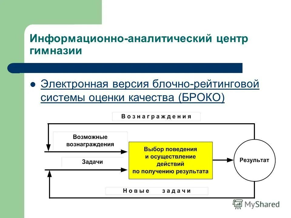 Информационно аналитический модуль. Информационно-аналитическая. Информационно-аналитическая функция управления. Информационно аналитические ресурсы. Функции информационных центров.