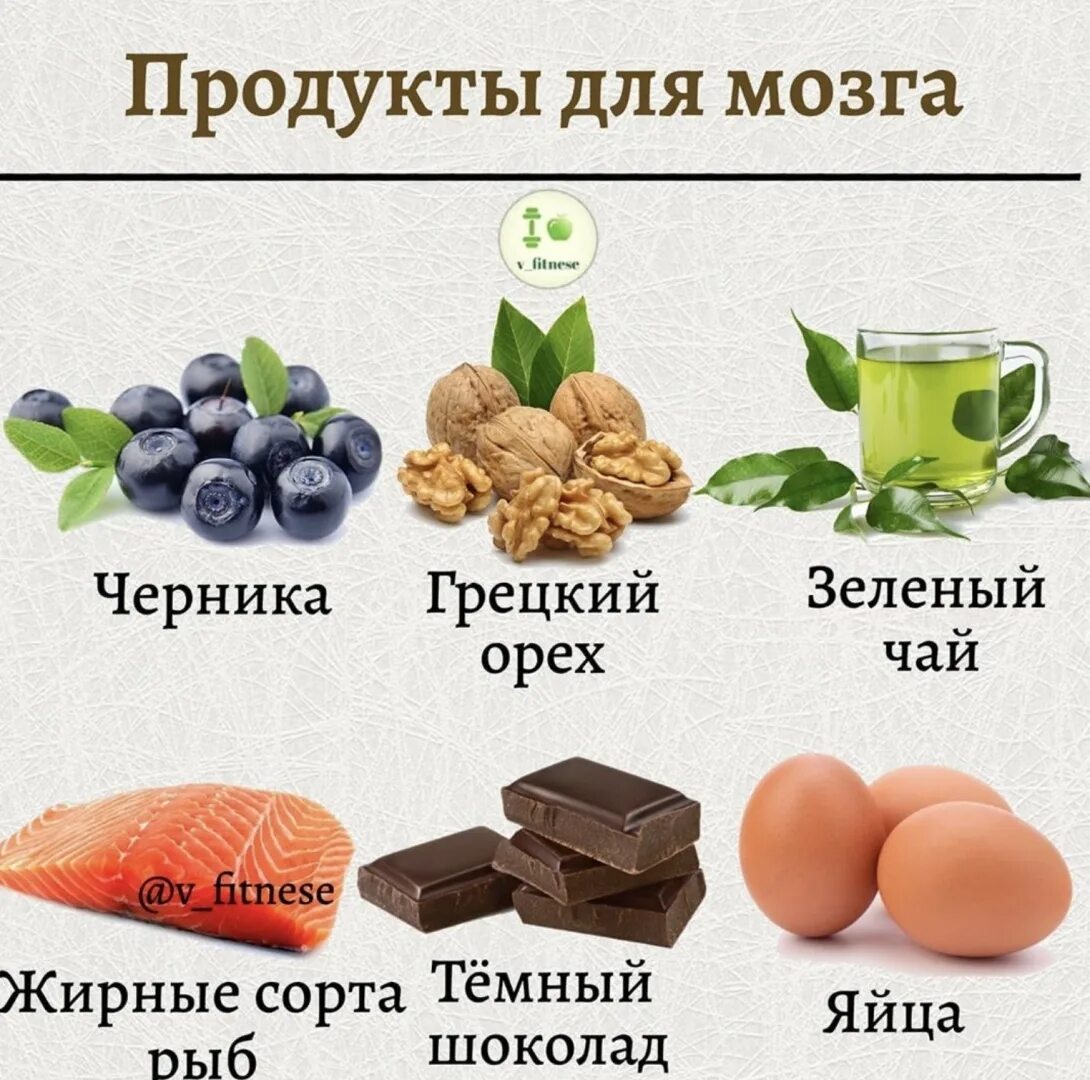 Какие продукты улучшают кровообращение. Продукты для мозга. Продукты полезные для мозга. Полезные продукты для могза. Самые полезные продукты для мозга.