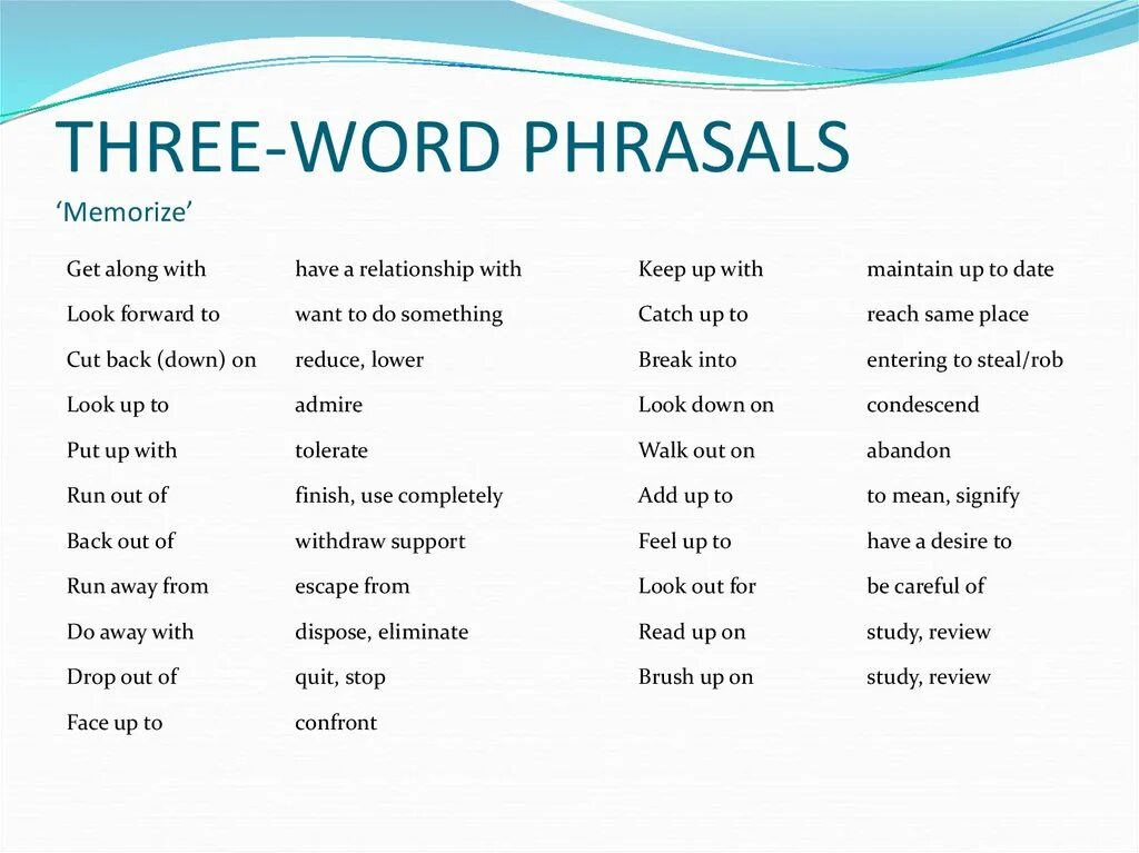 Two three перевод. Three Part Phrasal verbs. Part Phrasal verb. Three-Part verbs. Three Word Phrasal verbs.