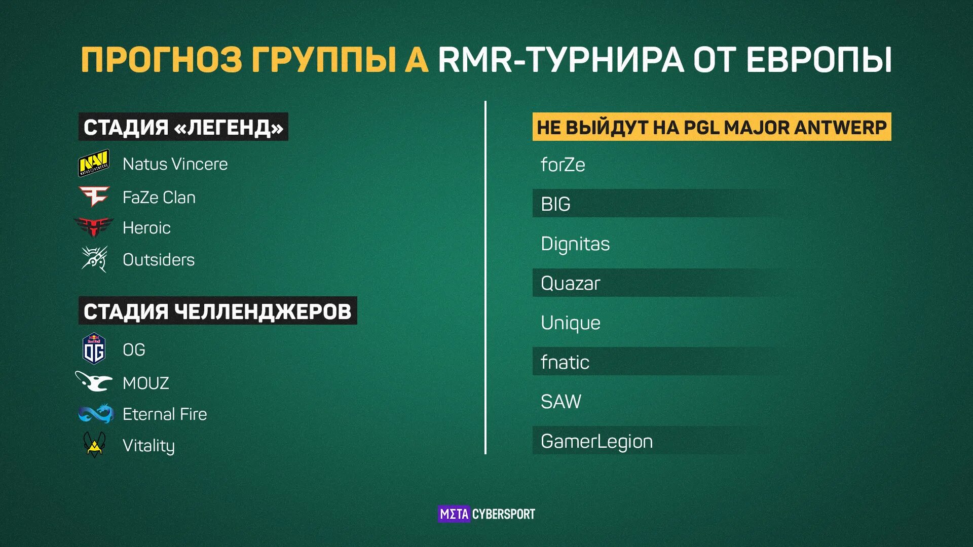 Завтра 2 июня 2020 ожидается незначительное похолодание