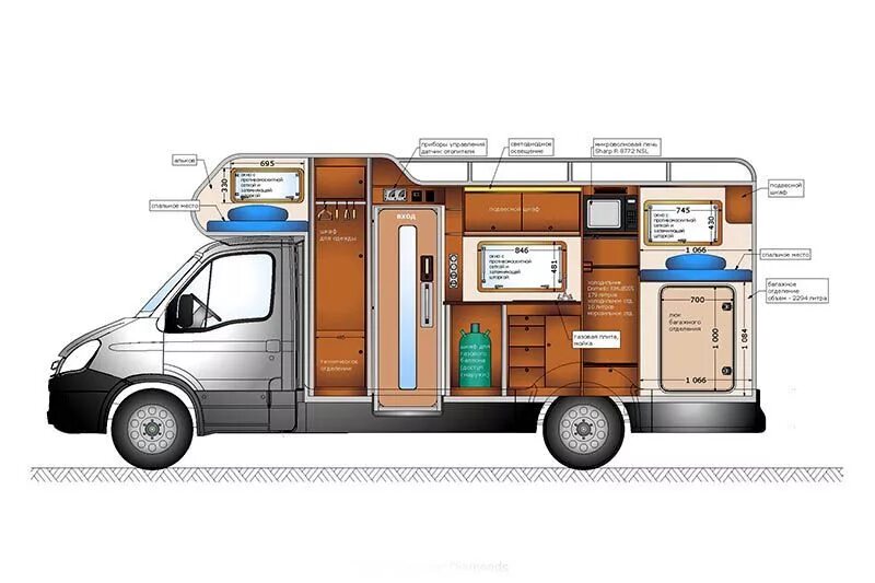 Автодом программа. Чертеж автодома fiat ducato. автодом кемпер кнаус. автодом ивеко. планировка автодома дукато l2h2.