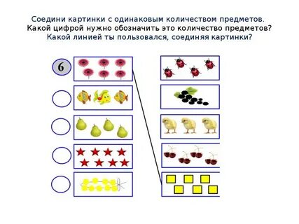 Все группы выполняют одинаковые задания