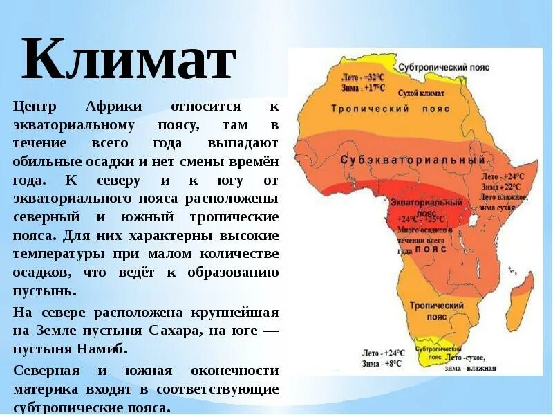 Для стран северной африки характерна сильная заселенность. Климат Африки климатические пояса. Климатические пояса Африки 7. Климат Восточной Африки 7 класс. Карта климатических поясов Африки.