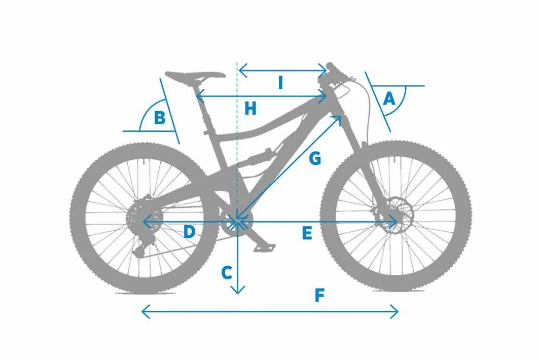 Bike geometry