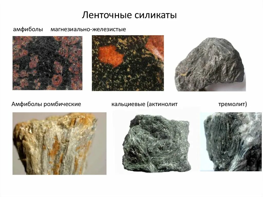 Ленточные силикаты минералы. Каркасные силикаты минералы. Цепочечные силикаты минералы. Породообразующие минералы магматических пород. Что такое силикаты