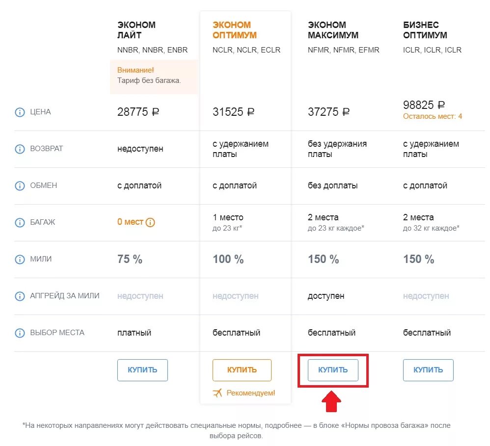 Как купить билет без багажа. Тариф эконом Лайт Аэрофлот. Аэрофлот тарифы на багаж. Расценки Аэрофлота на багаж. Тариф эконом Аэрофлот багаж.