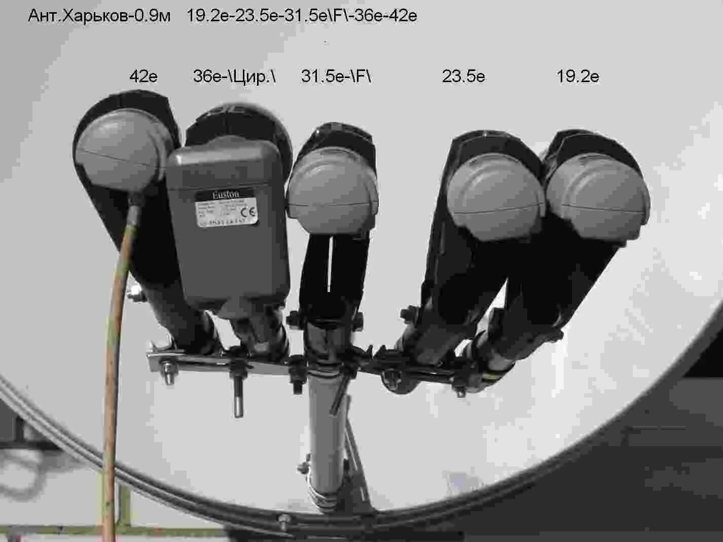 Мультифид 36e 31.5e. Hotbird 13e Astra 31.5. Мультифид 15w-13e. 31.5 Градус Спутник каналы. Спутниковое каналы россия 1