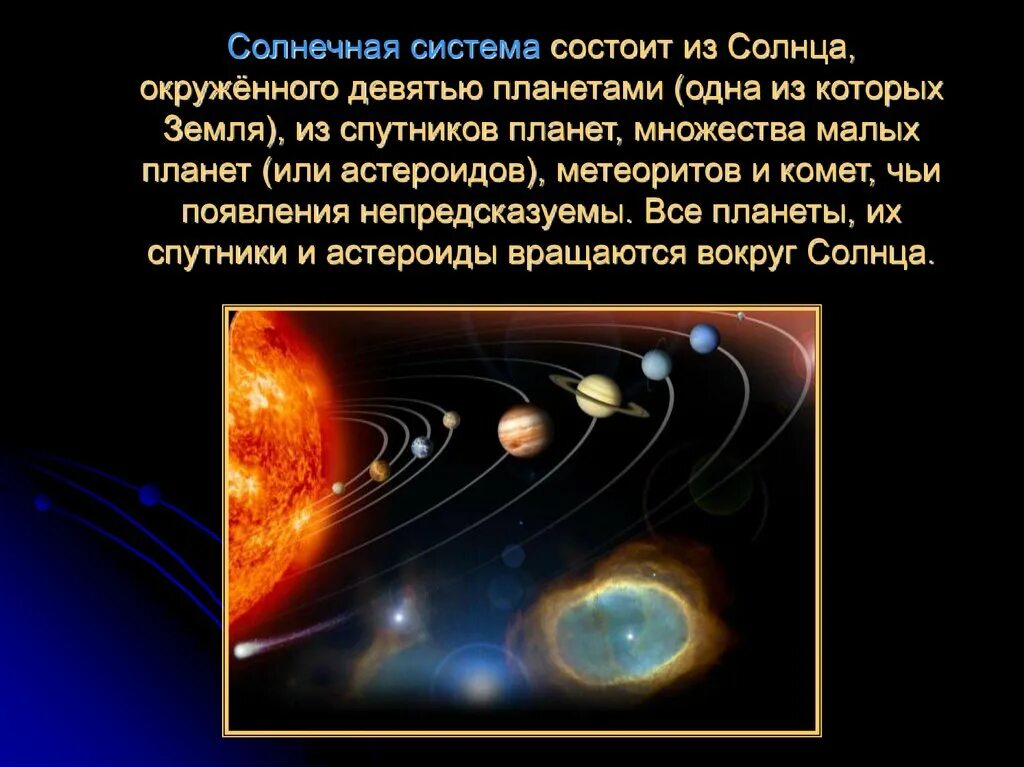 Солнечная система презентация 9 класс физика. Рассказ о солнечной системе. Солнечная система презентация. Презентация на тему планеты. Планеты солнечной системы презентация.