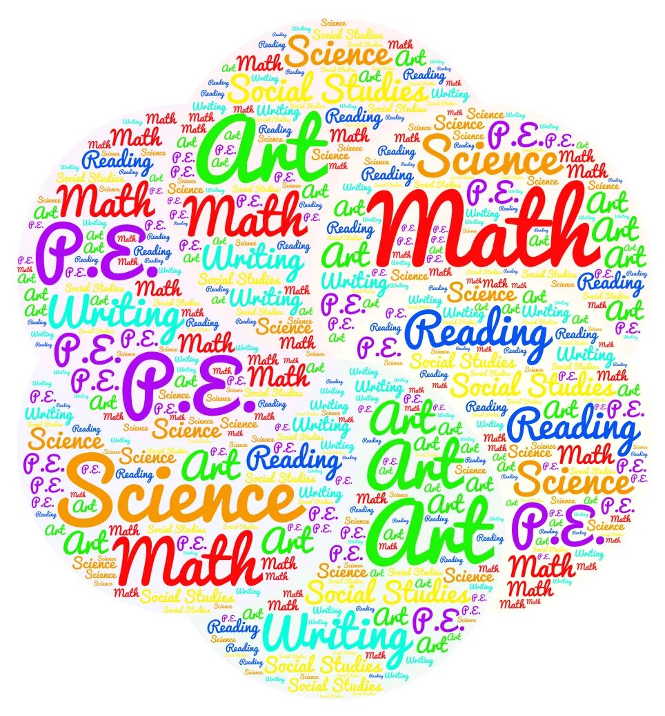 Облако слов word. Облако слов картинки. World cloud. Wordle cloud. Word cloud.