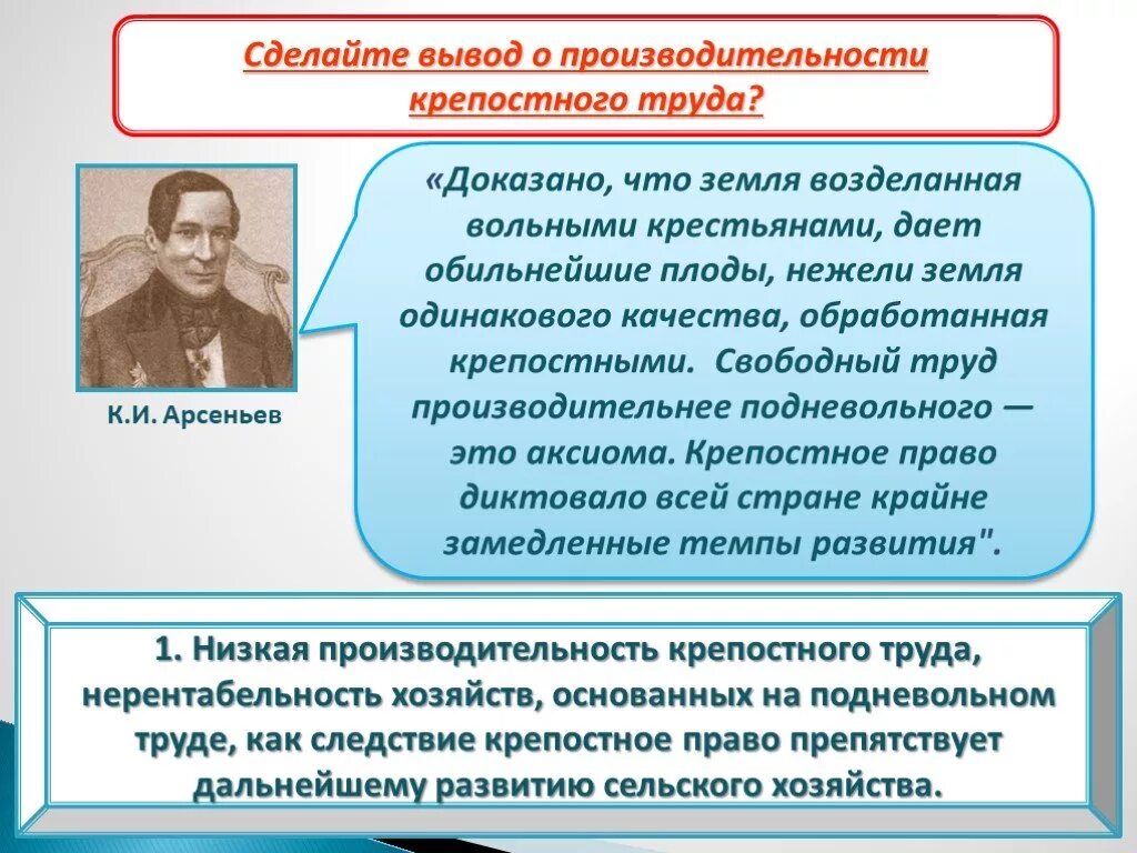 Почему после отмены крепостного. Отмена крепостного права вывод. крепостное право вывод. вывод крепостного права. вывод по теме отмена крепостного права.