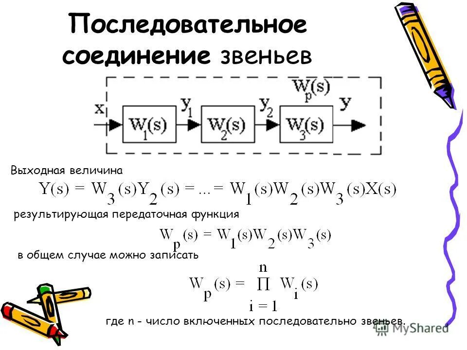 Последовательное соединение звеньев тау. Встречно-параллельное соединение типовых звеньев. Передаточные функции соединений звеньев. Передаточная функция последовательно соединенных звеньев. Параллельное соединение звеньев тау.