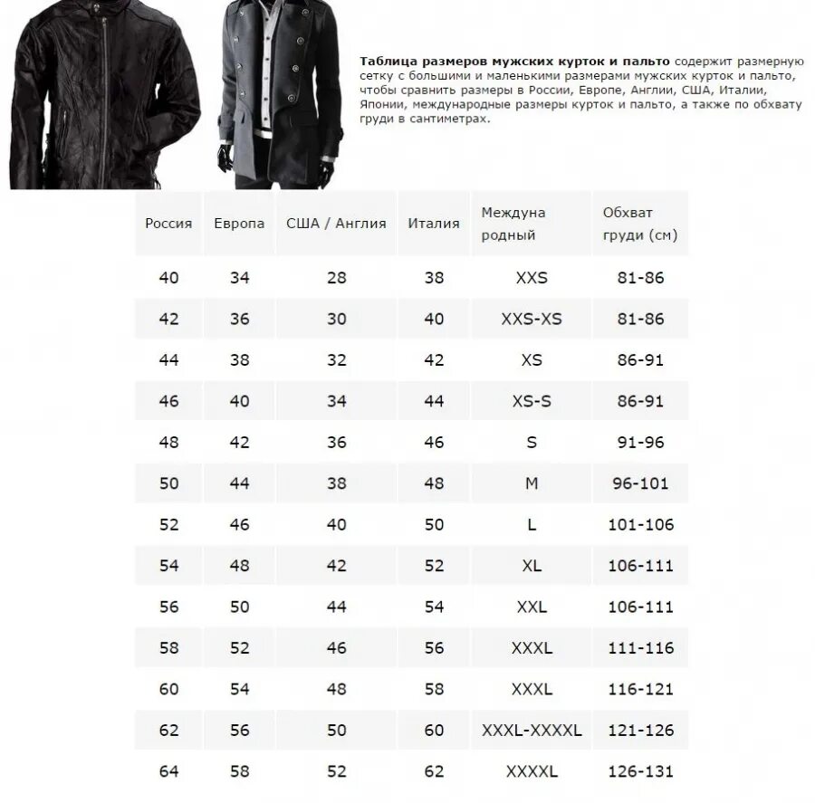 Мужская размерная сетка. Таблица мужских размеров курток Outventure. Размерная сетка мужской одежды 56 куртка. Как определить размер куртки мужской таблица по росту и весу. Ea7 Размерная сетка куртки мужчины.