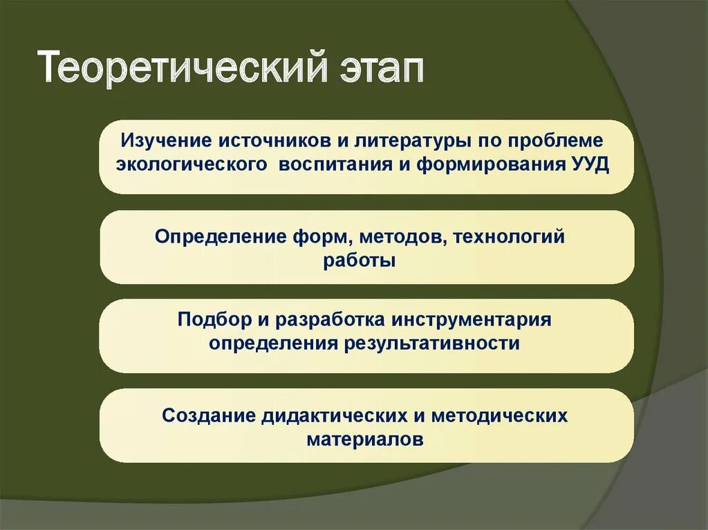 Задачи исследования педагогической психологии. Развитие личности как педагогическая проблема. 1. Проблема развития определение. Совершенствование инфраструктуры.