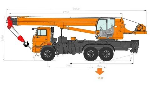 Автокран инструкция
