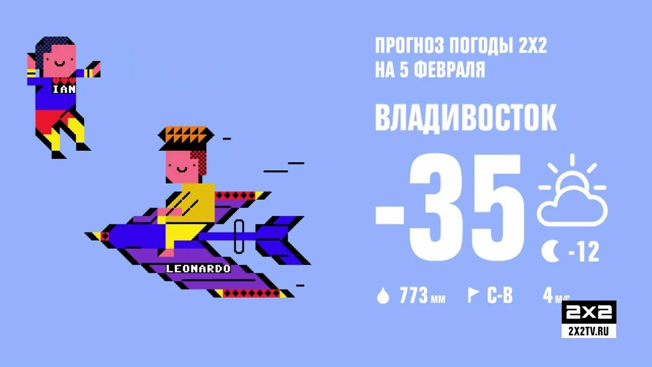 Канал 2х2 программа москва. Прогноз погоды 2х2. Дважды два канал. 2х2. Телеканал 2х2 2015.