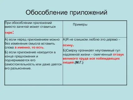 Уточняющее приложение примеры
