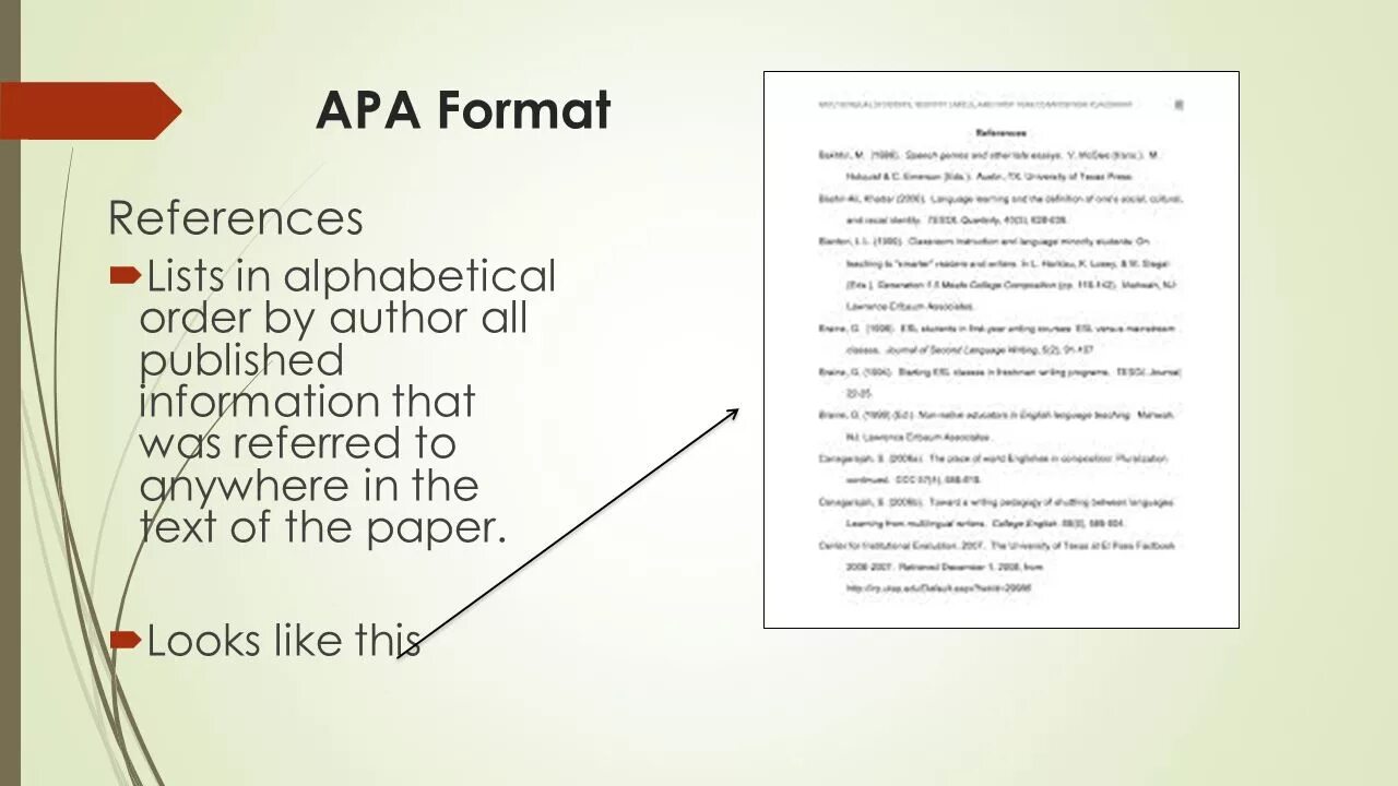 Apa style references. Apa format example. Apa 7 Style. Apa essay example. Титульный лист референс компании.