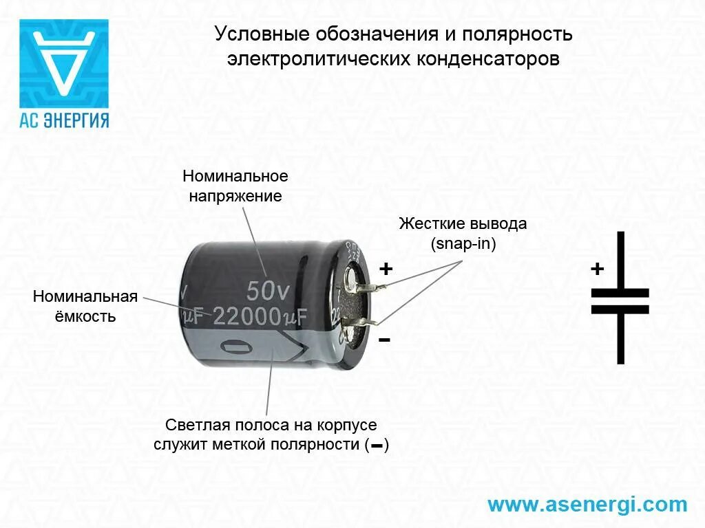 Как отличить плюс. SMD электролитические конденсаторы полярность. Маркировка электролитических конденсаторов полярность. Импортные электролитические конденсаторы типы и маркировка. Конденсаторы электролитические Полярные маркировка.