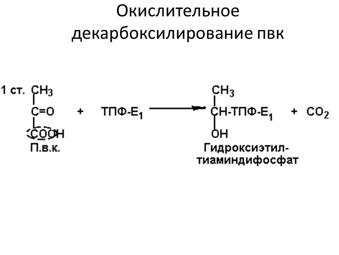 Реакция декарбоксилирования пирувата. Схема реакции окислительного декарбоксилирования пирувата. Окислительное декарбоксилирование ПВК реакции. Реакция окислительного декарбоксилирования пировиноградной кислоты.