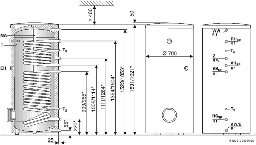 Рейтинг бойлеров по качеству и надежности. Бак косвенного нагрева. Tesy ev 12 s 800 95 f43 tp c. Объем электрического бойлера. Водонагреватель 200л thermex er 200v.