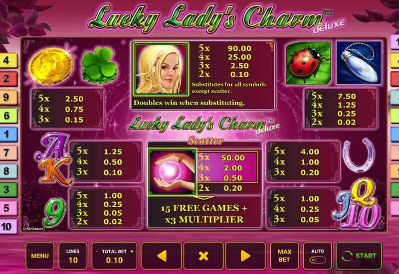 Игровые автоматы леди Шарм. Игровой автомат Lucky Lady Charm. Игровой автомат Lucky Gems. Charm играть