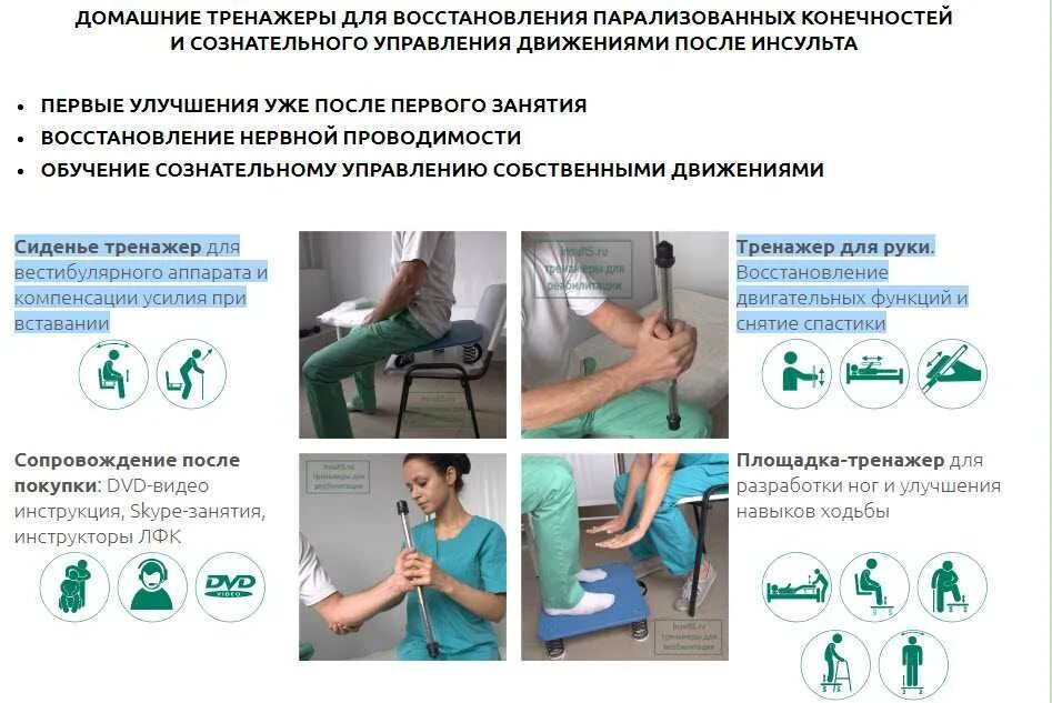 Реабилитация больных после инсульта. Реабилитация кисти после инсульта. Восстановить движение после инсульта. Памятка по реабилитации после инсульта. Упражнения после инсульта для восстановления двигательной функции.