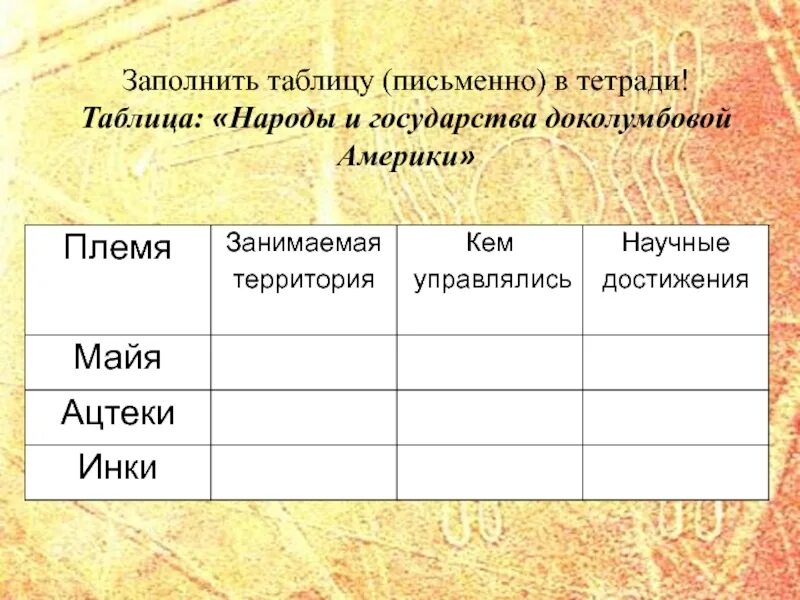 Заполните таблицу народы доколумбовой америки