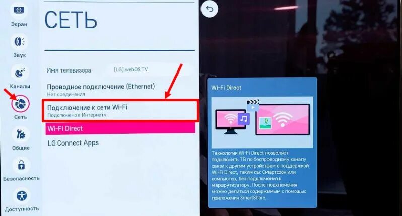 Как подключить lg к телефону через wifi. LG Smart подключить вай фай. Как подключить телевизор LG К Wi-Fi. Wi Fi direct на телевизоре. WIFI direct с телефона на телевизор.