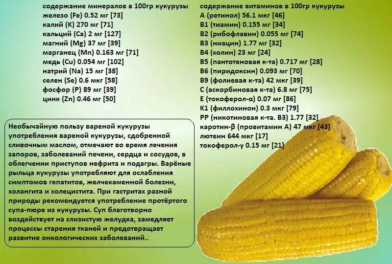 Кукуруза пищевая ценность в 100 гр витамины. Кукуруза витамины и микроэлементы. Полезные витамины в кукурузе. Витамины в кукурузе вареной. Кукуруза с какого возраста можно давать