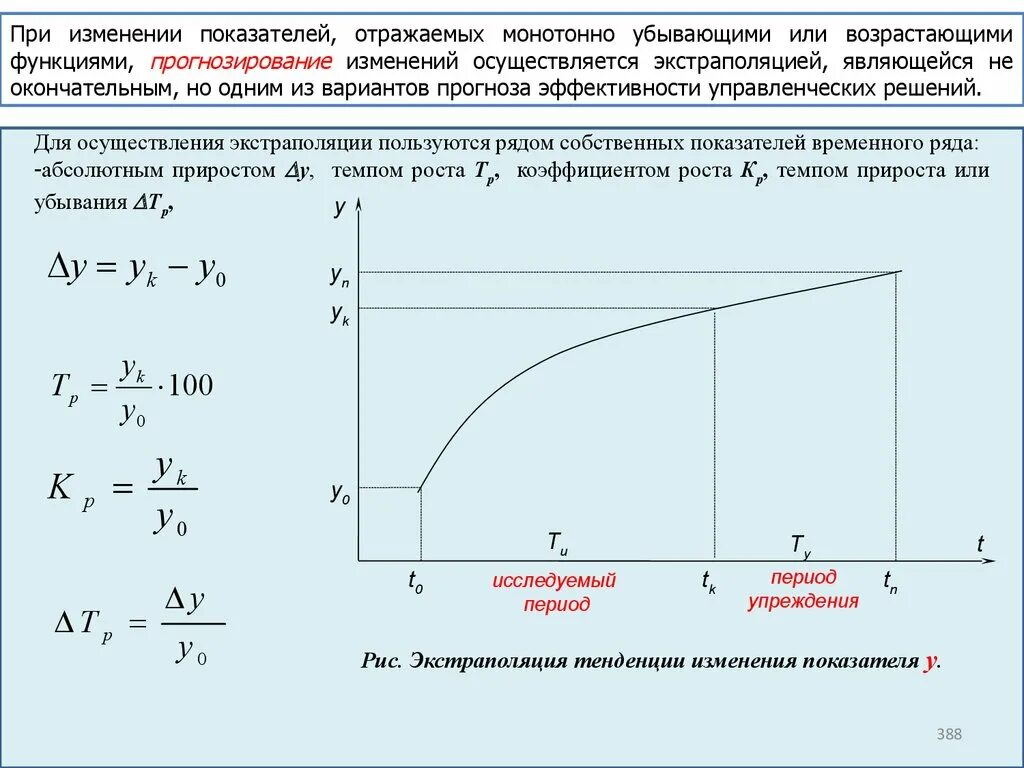 Тенденции изменения прогноза. Экстраполяция полиномом. Экстраполяция задачи с решением. Экстраполяция функции формула. Изменение показателя на 10