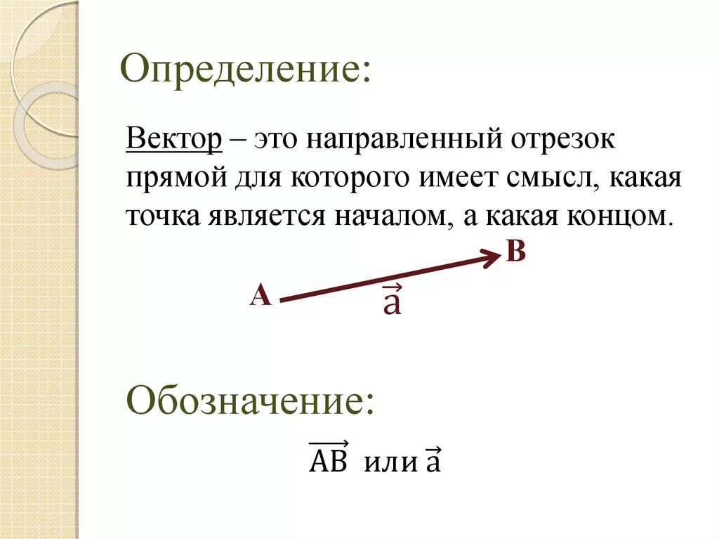 Операции с векторами. Векторы операции над векторами. Обозначение операции с векторами. Основные векторные операции.