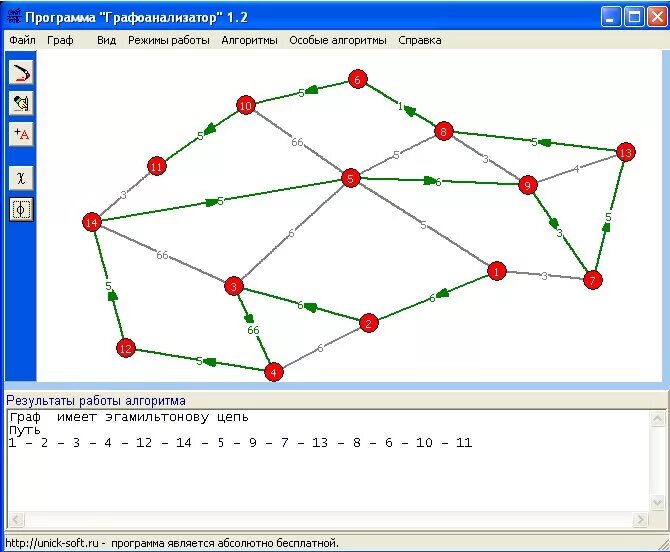 4 как 3 ру. Графоанализатор. Графоанализатор 1.3. Максимальное независимое множество графа.
