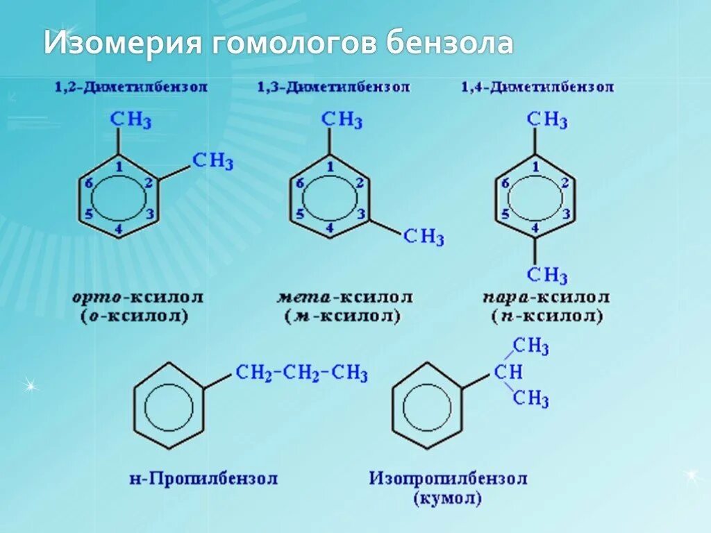 Ароматические углеводороды с8н10. Бензольное кольцо н3. Бензольное кольцо сн2 сн3. Бензол h10. М бензола