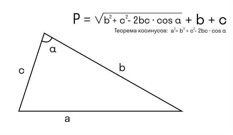 Известно 2 стороны и угол. Периметр треугольника через угол и сторону. Периметр треугольника через синус. Периметр треугольника через две стороны и угол между ними. Формула периметра треугольника через стороны.