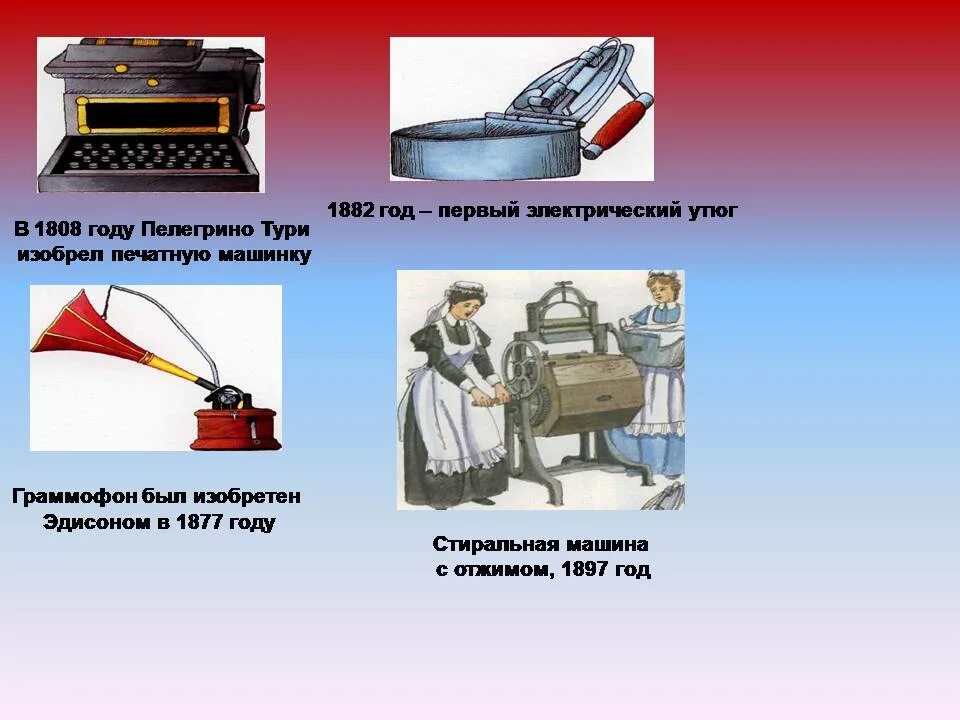 Изобретения 19 века. Технические изобретения 19 века. Технические новшества 19 век. Технические новшества конца 19 века.