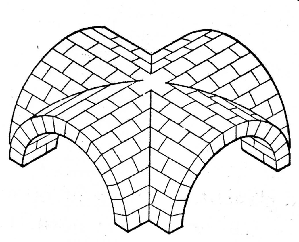 Романский крестовый свод. Стрельчатый крестовый свод. Крещатый свод в архитектуре Рима. Лотковый свод. Рисунок свод камней